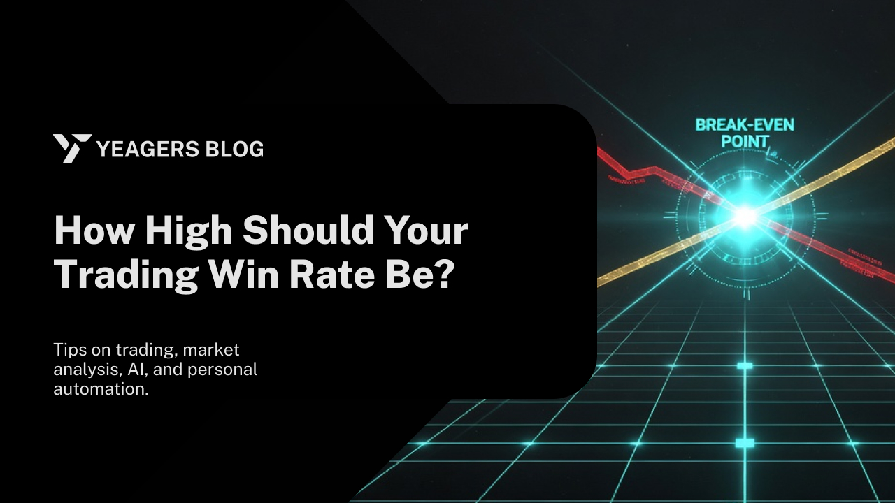 How High Should Your Trading Win Rate Be?